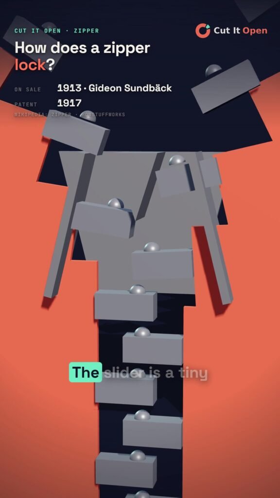 The Wedge Machine in Your Jacket